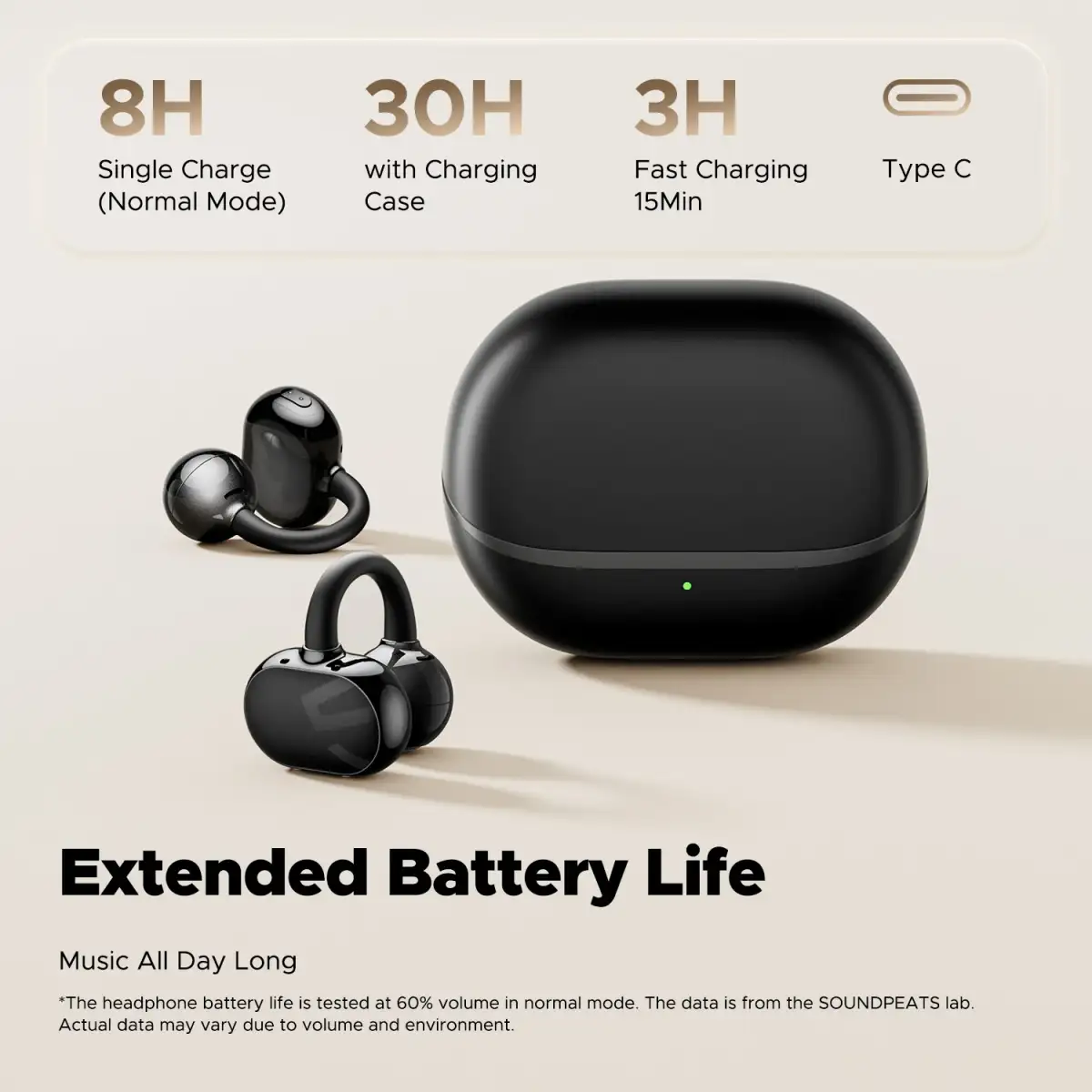 SoundPEATS POP Clip Open-Ear True Wireless Earbuds