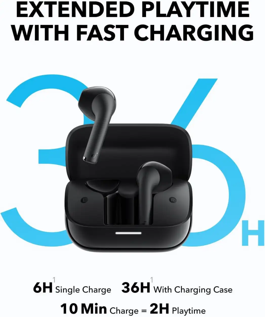 Anker Soundcore K20i Semi In Ear Earbuds