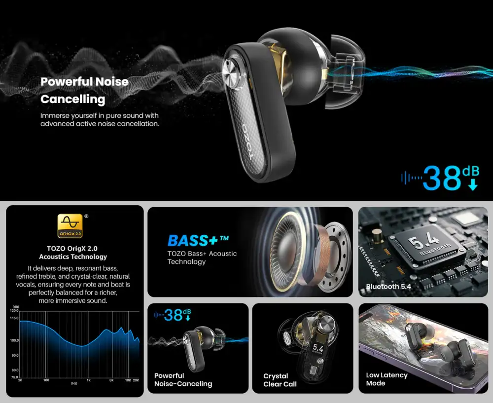 TOZO Aerosound3 Hybrid ANC Wireless Earbuds with charging case