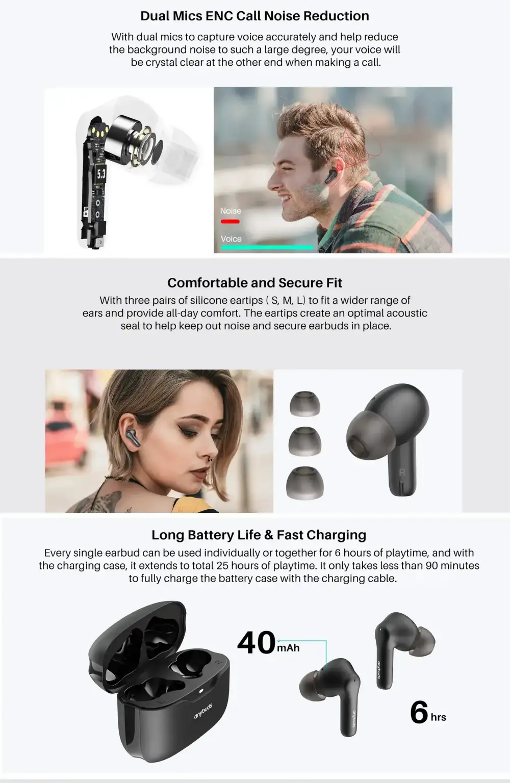 TOZO Anybuds Pro Hybrid ANC Noise Cancellation Wireless Earbuds
