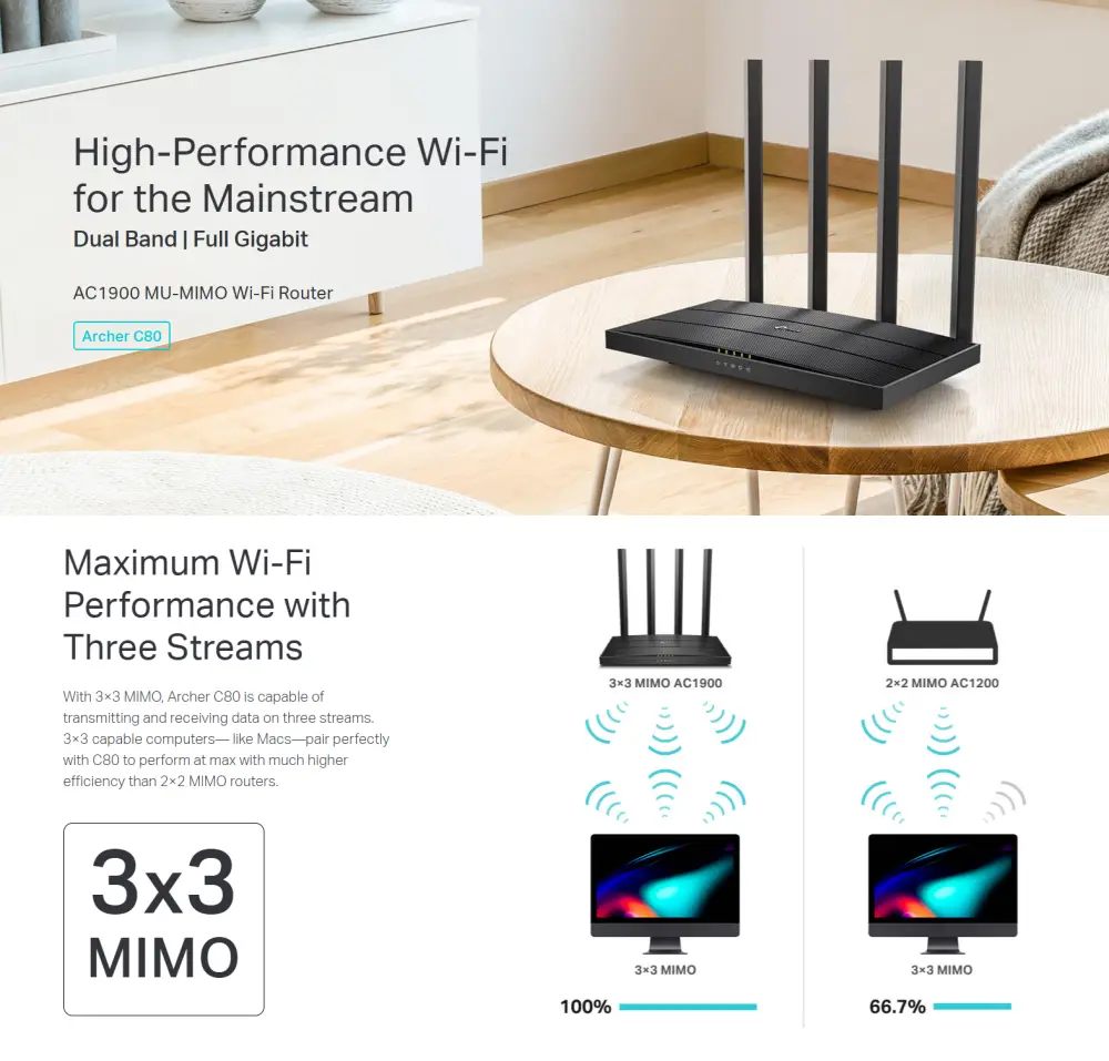 TP-Link Archer C80 AC1900 Wireless Gigabit Dual-Band MU-MIMO Wi-Fi Router