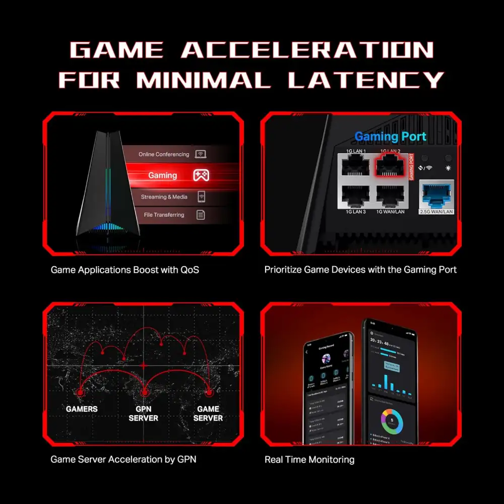 A desktop gaming setup image with the GXE75 at the center,