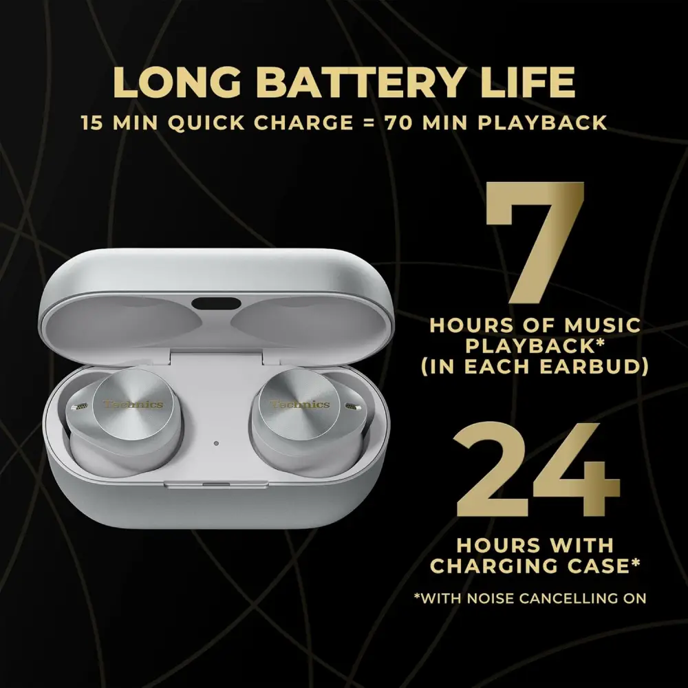 Technics EAH-AZ80 Premium Hi-Fi True Wireless Earbuds with ANC