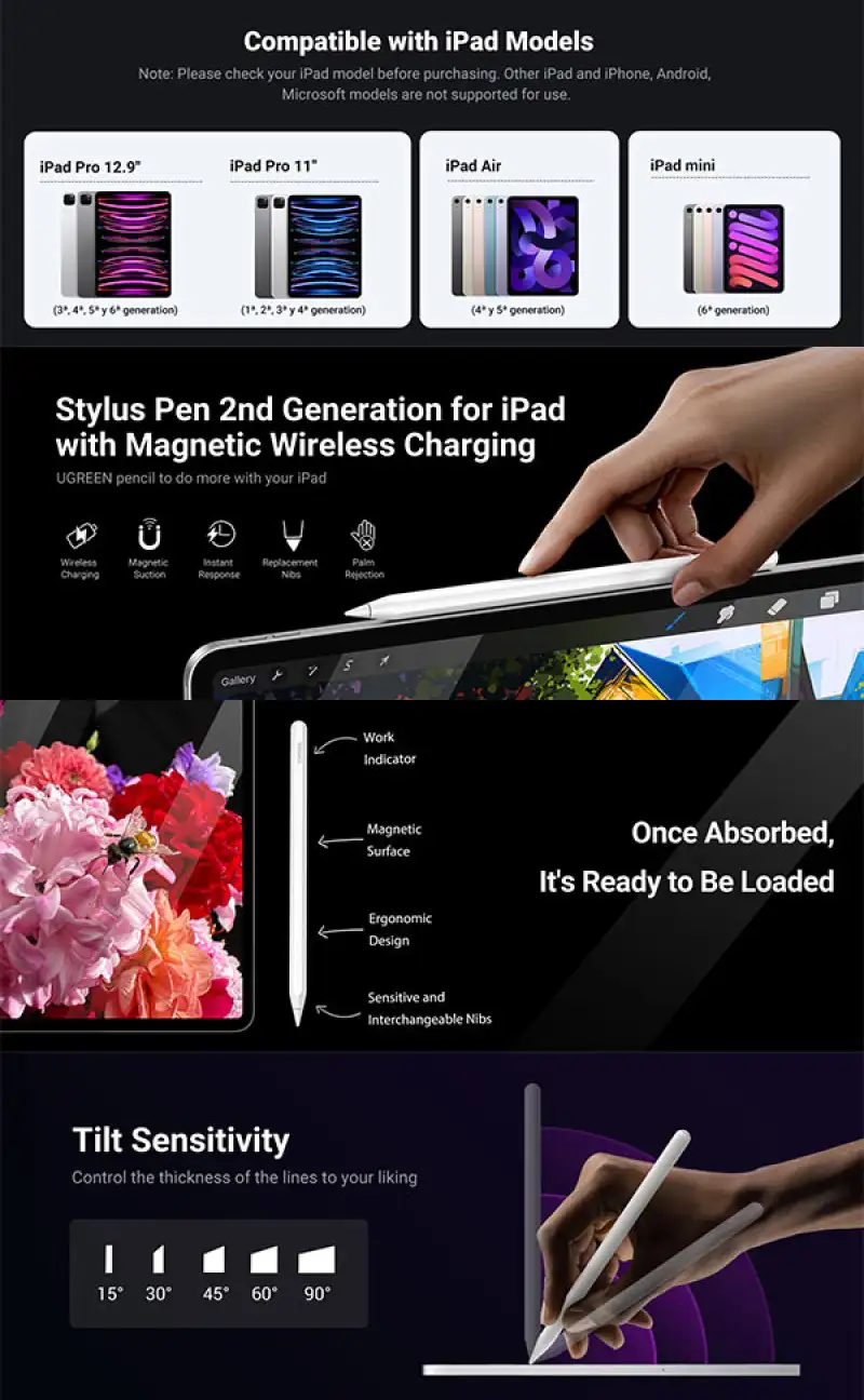 UGREEN 15910 Smart Stylus Pen for iPad LP653
