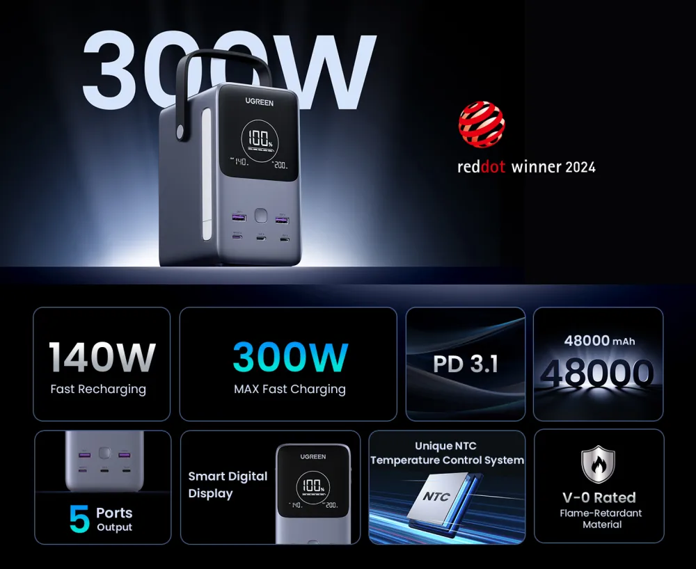 UGREEN PB770 300W Power Bank with 48000mAh Battery and Smart Digital Display