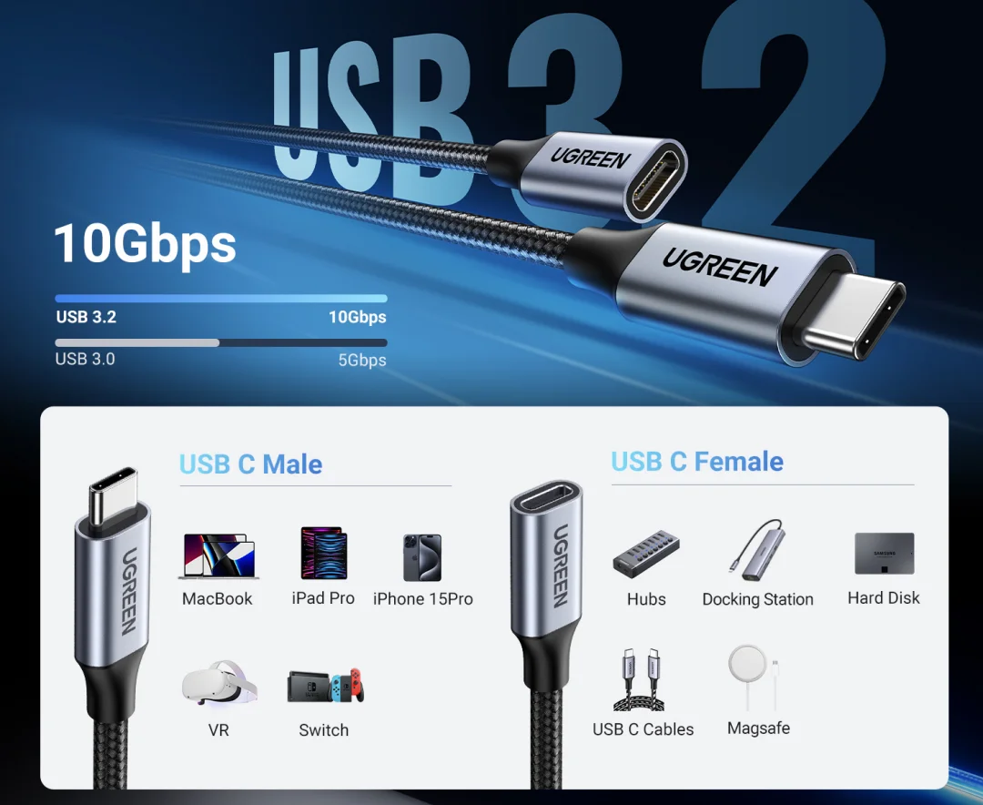 UGREEN 30205 USB-C Extension Cable Gen2 – 1m Braided | US372