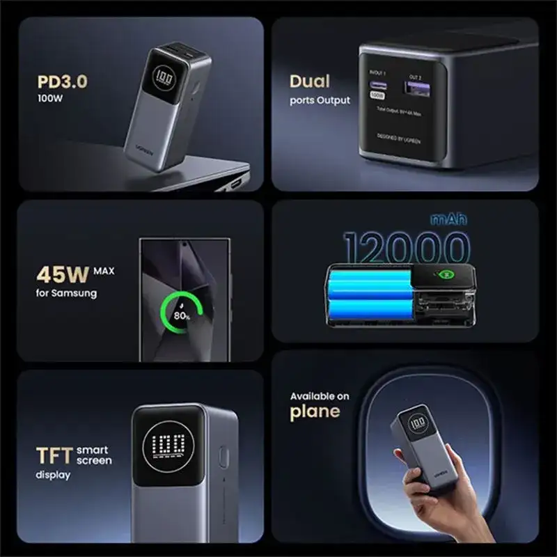 UGREEN 35526B 12000mAh 100W Fast Charging Power Bank#PB724
