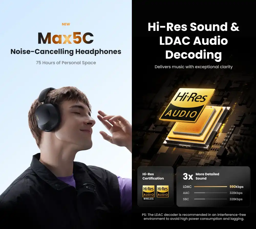 UGREEN HiTune Max5c wireless Bluetooth headphones with ANC