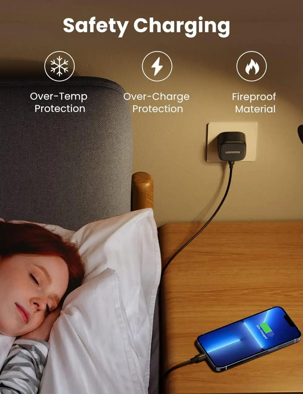 UGREEN CD250 (50577) 25W PD Fast Charger+USB Cable 