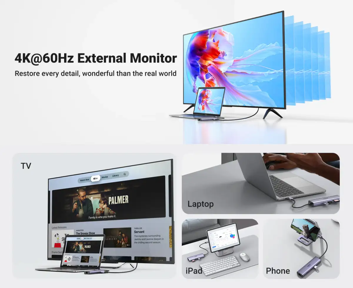 UGREEN CM512 (90568) USB-C 7-in-1 Multifunction Adapter with 4K HDMI & Ethernet
