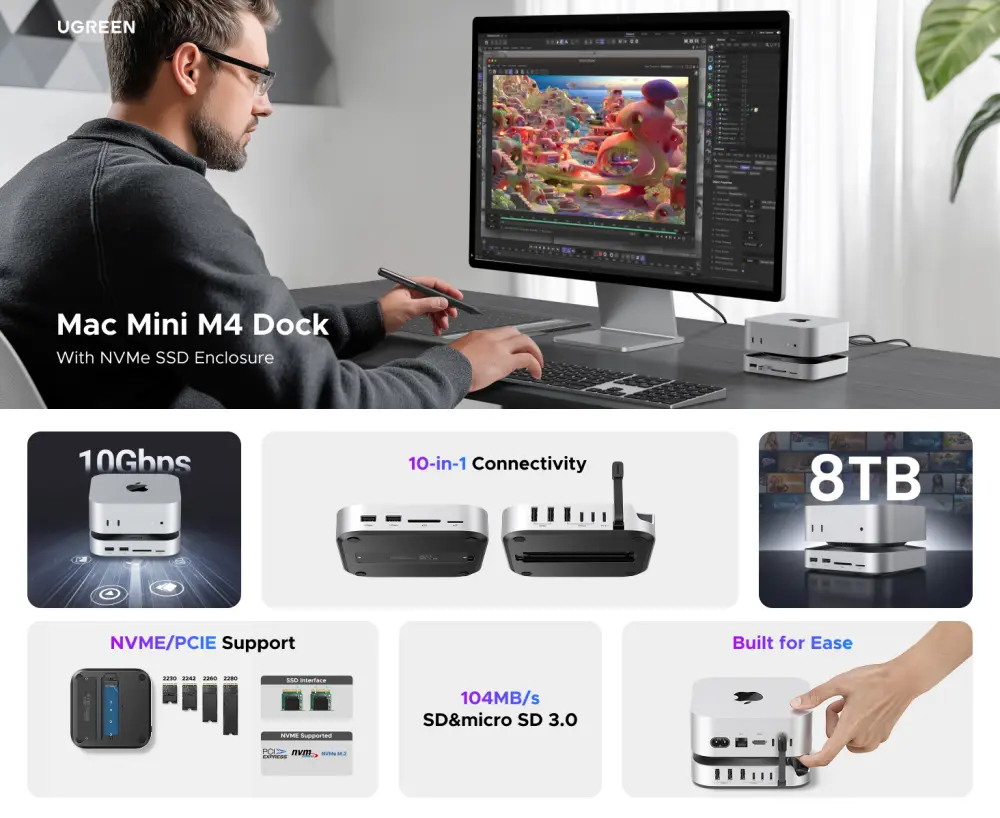 UGREEN CM841 Mac mini M4/M4 Pro Docking Station #65487