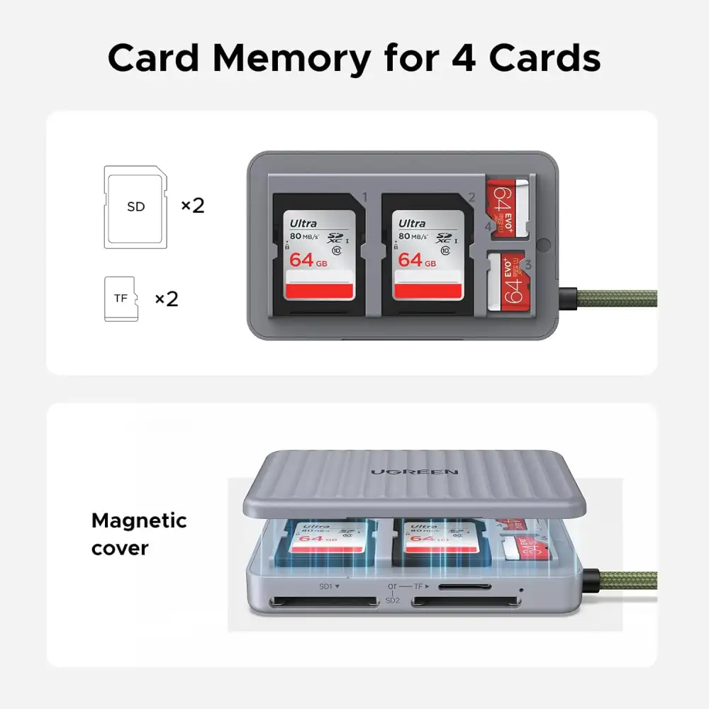 High-speed USB-C 3.0 card reader for photos and video
