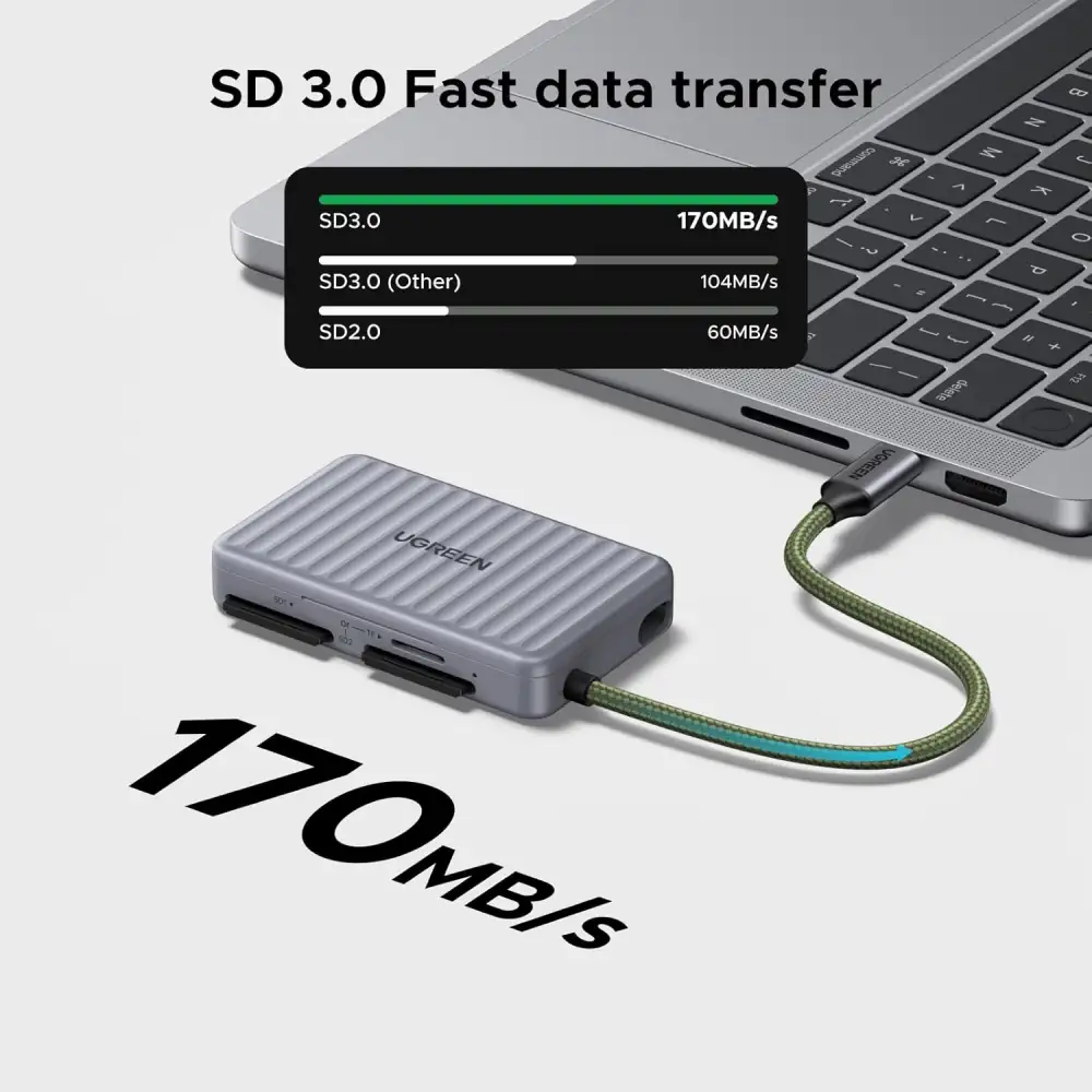 Premium SD/TF reader ideal for Bangladesh creators
