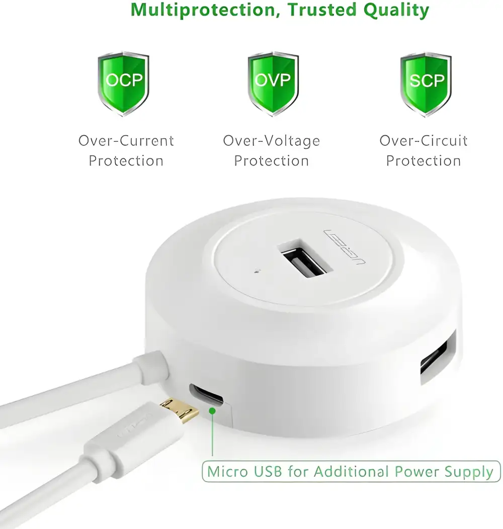 UGREEN CR106 (20277) USB 2.0 Hub 4 Ports 1M