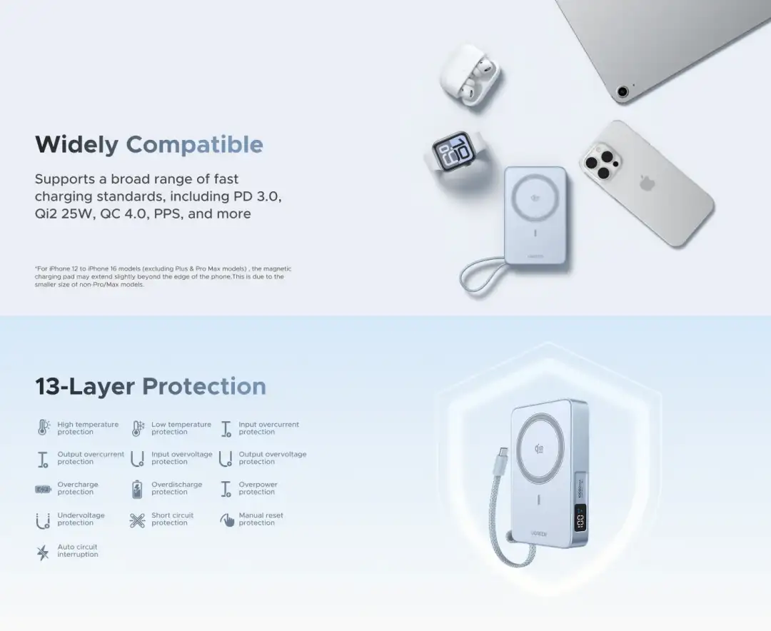 Premium magnetic power bank with 25W fast charging