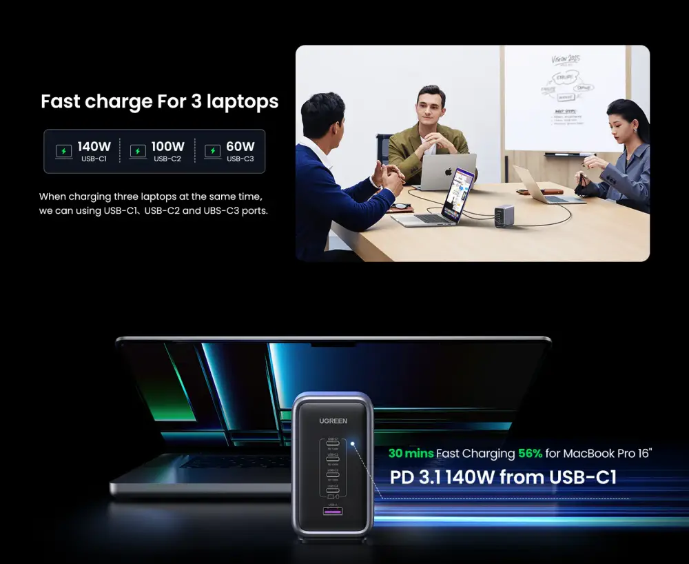 UGREEN Nexode 300W USB C GaN Charger 5-Port #90903B EU (CD333) — Fast Charging Adapter for Laptop, MacBook, iPhone, iPad, and USB-C Devices