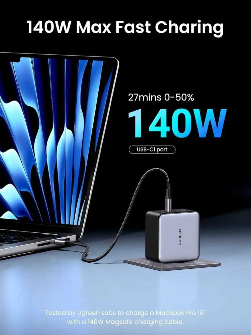 UGREEN Nexode X569 140W GaN charger shown powering multiple devices through its 4 USB-C ports.