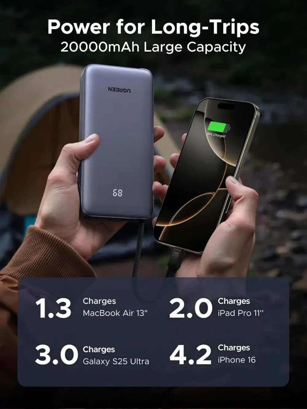 Premium 45W fast charging power bank ideal for Bangladesh users