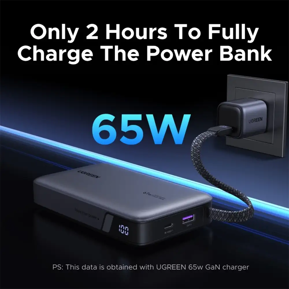 UGREEN Nexode 67W 20000mAh Power Bank PB550 UGREEN Nexode 67W 20000mAh Power Bank PB550 with Built-in USB-C Cable