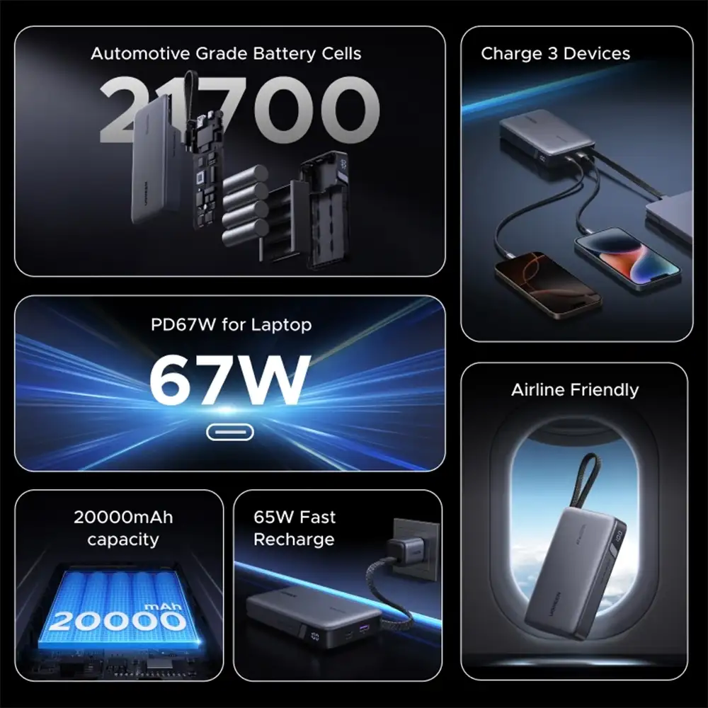 UGREEN PB550 Nexode Power Bank with Built-in USB-C Cable UGREEN PB550 Nexode 20000mAh 67W Power Bank with Built-in Cable