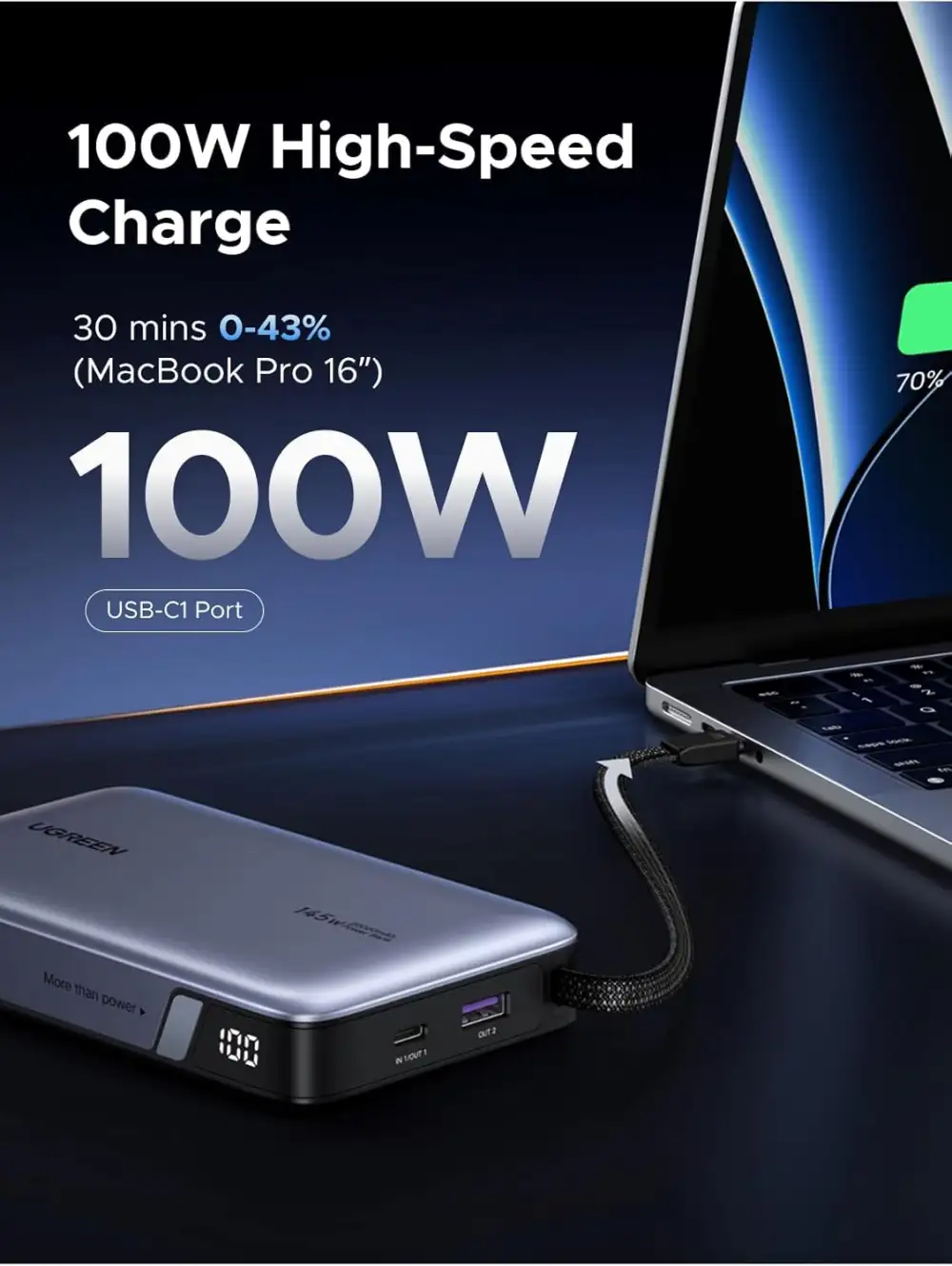 UGREEN PB551 Nexode 145W 20000mAh Power Bank with Built-in USB-C Cable