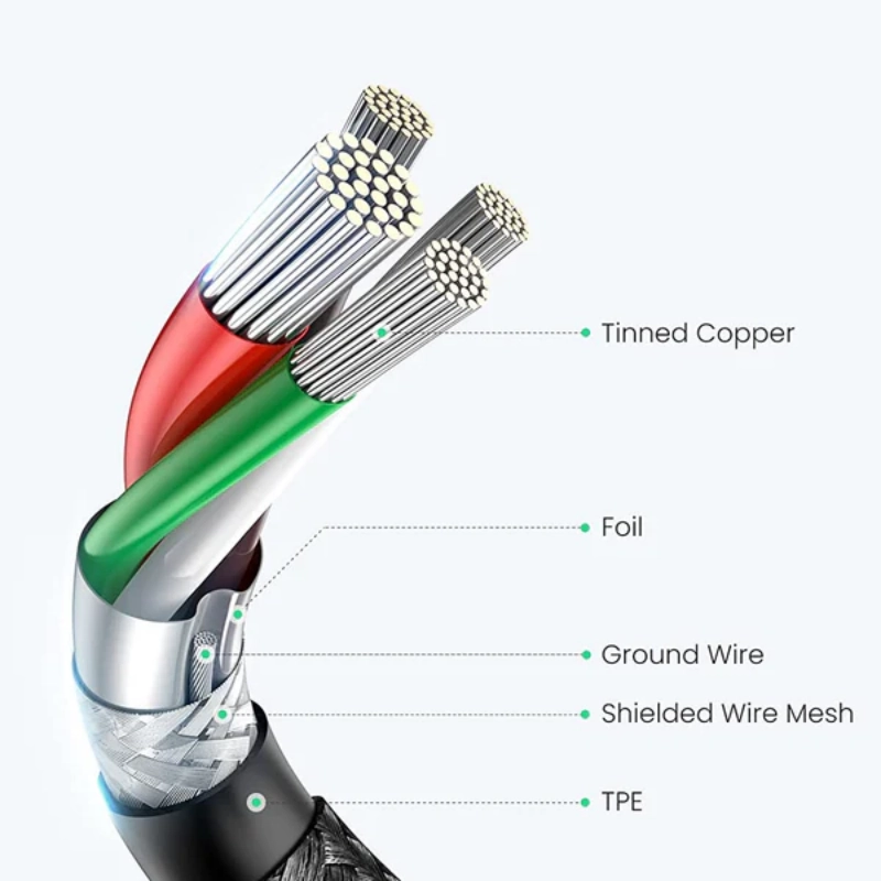 UGREEN US261 USB Type-C to Type-C Charging & Data Cable 50150