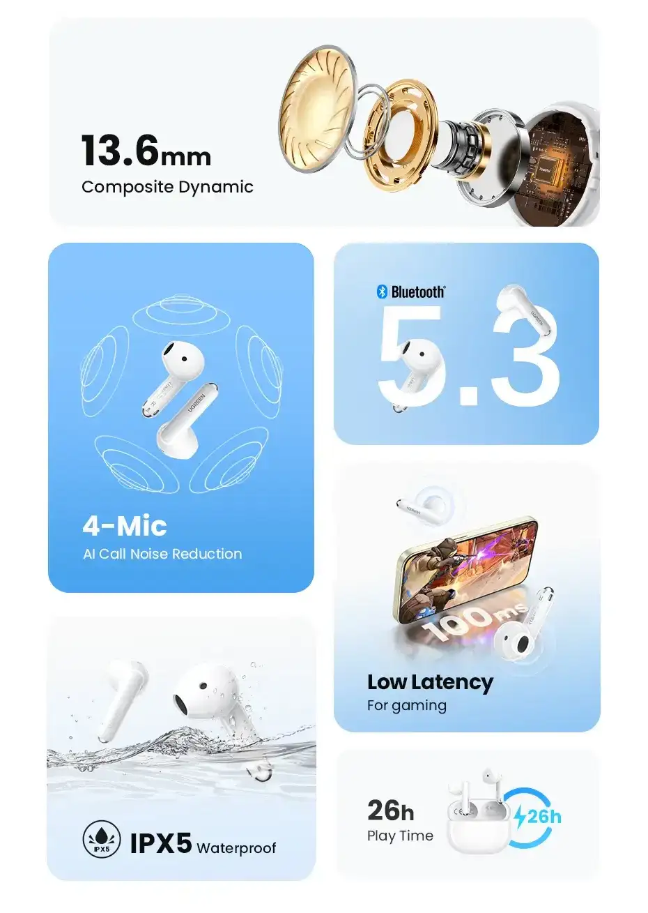 UGREEN WS201 HiTune H5 True Wireless Earbuds (15612)