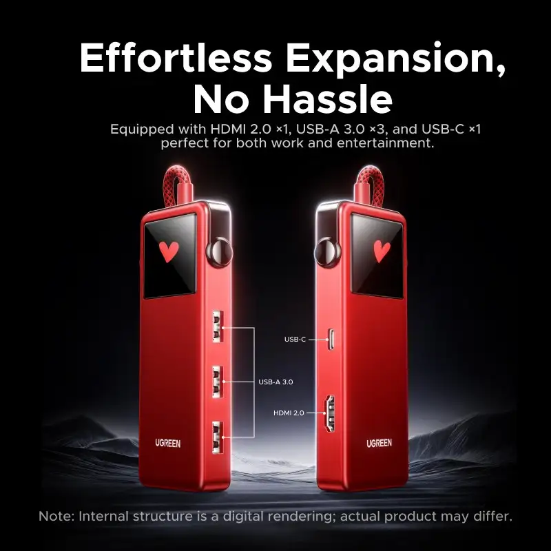 High speed 5Gbps data transfer with 100W PD charging