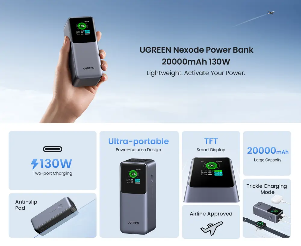 UGREEN PB721 20000mAh 130W Power Bank
