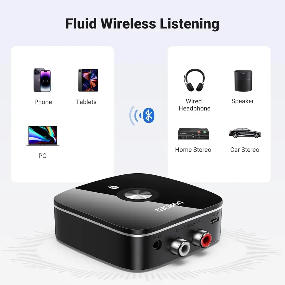 Ugreen CM106 Wireless Bluetooth Audio Receiver 40759 Premium Bluetooth Adapter