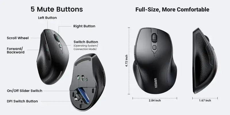 Ugreen MU101 (90395) Ergonomic Wireless Mouse