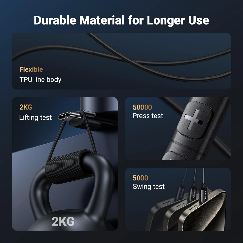 Ugreen Type C Earphone with Microphone