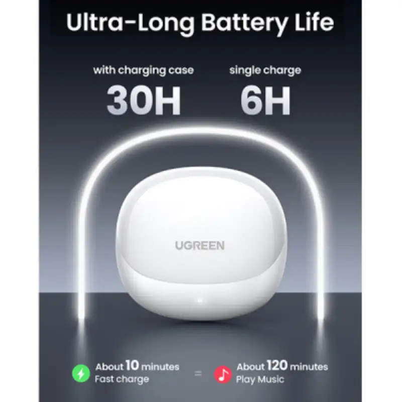 Ugreen WS203 (35873) HiTune