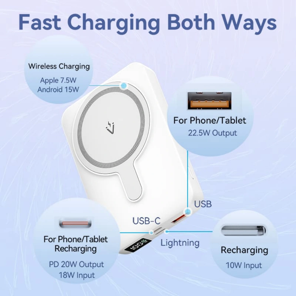 VENTION FHNW0 10000mAh 20W Wireless Power Bank