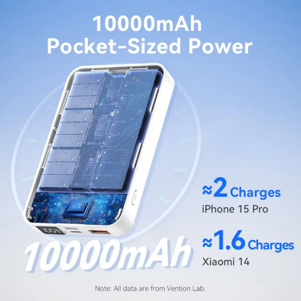 VENTION FHNW0 10000mAh 20W Wireless Power Bank