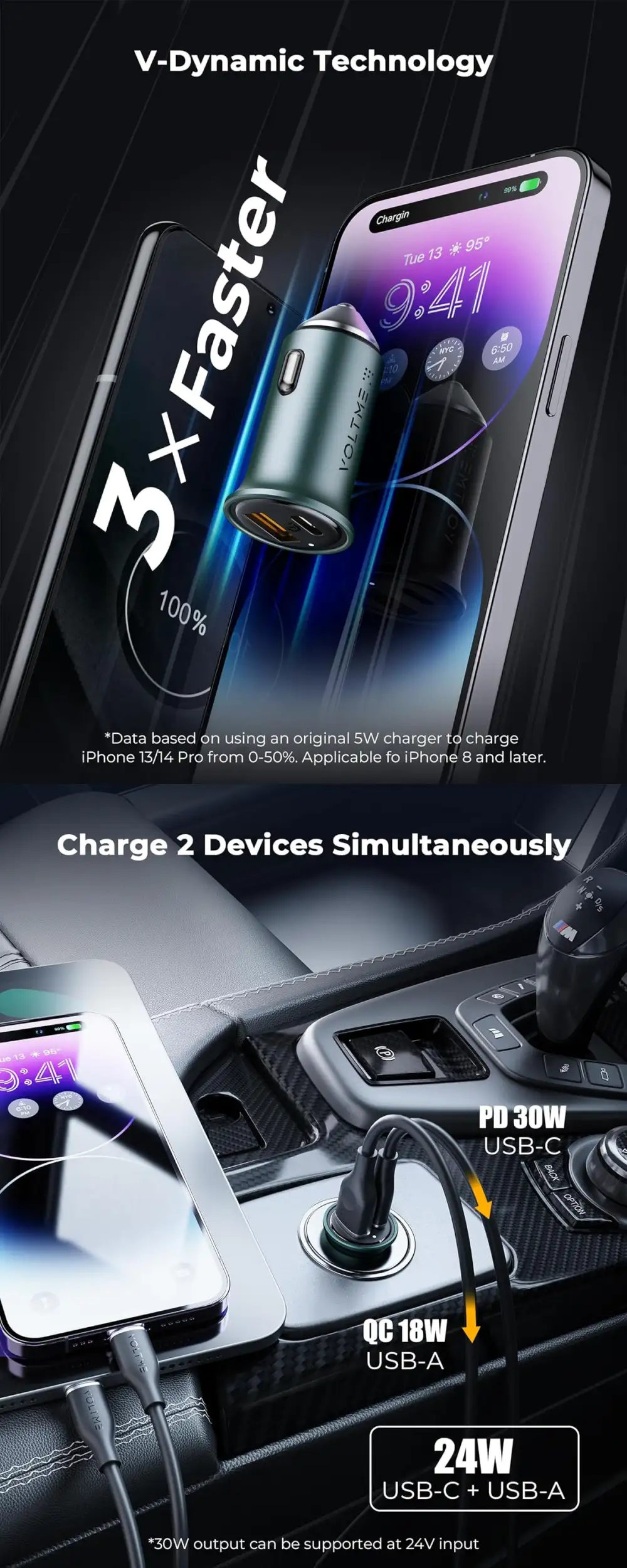 VOLTME Cazo 30 (Dual-Port CC 30W Car Charger With GaN Tech)