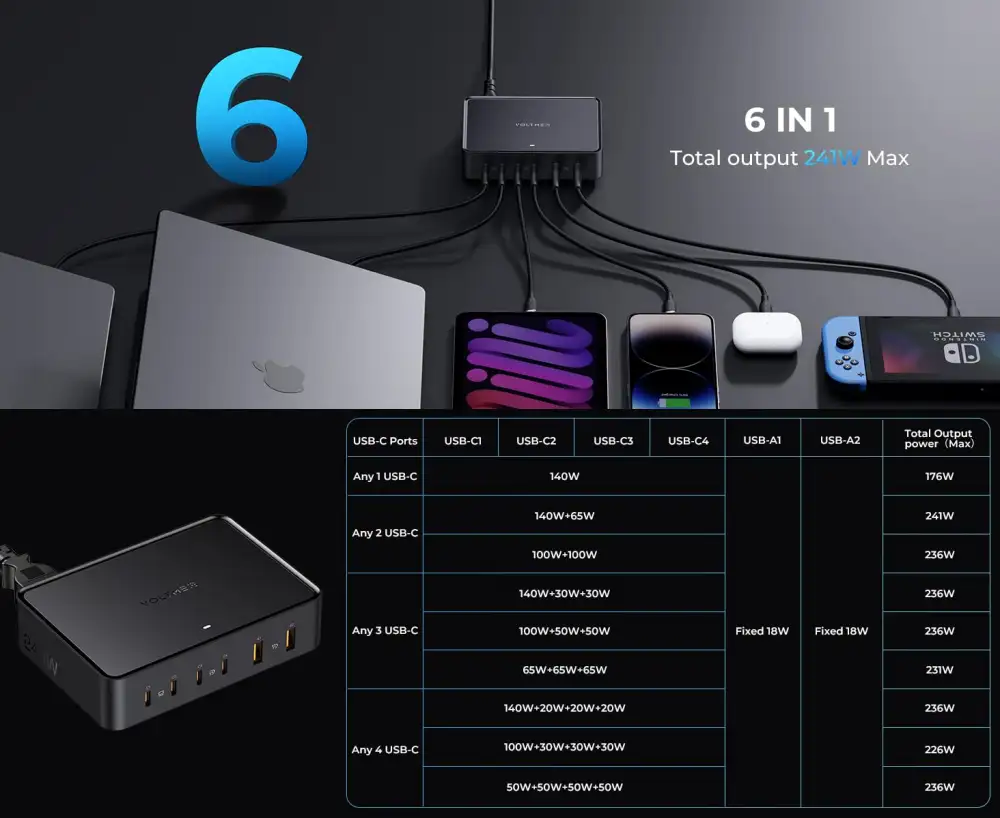 VOLTME REVO 240 PD3.1 6 Ports Desktop Power Station