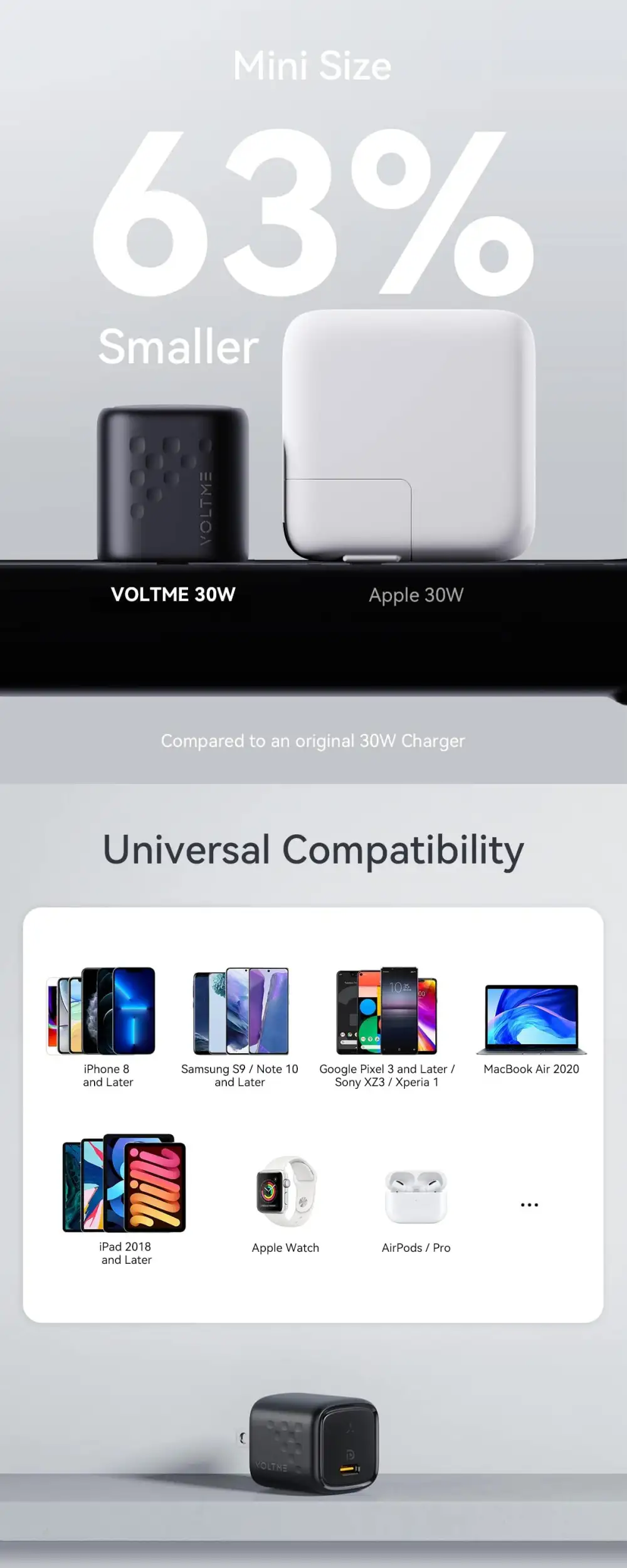 VOLTME Revo 30 Mini 30W USB Type-C GaN III Charger Adapter