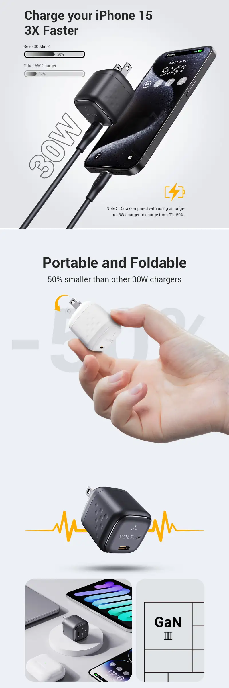 VOLTME Revo 30 Mini2 (30W 1X USB-C Port GaNFast Charger)