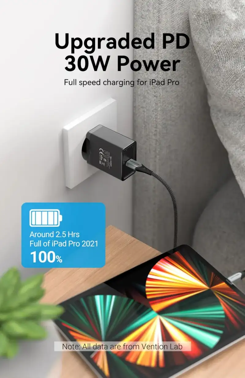 Vention FADB0-US US-Plug USB-C Wall Charger 20W - Black