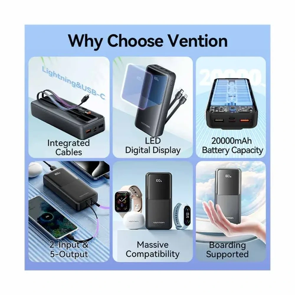 Vention FHPB0 20000mAh 22.5W Power Bank