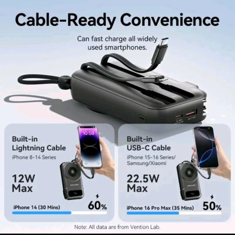 Vention FHXB0 10000mAh 22.5W Travel Power Bank