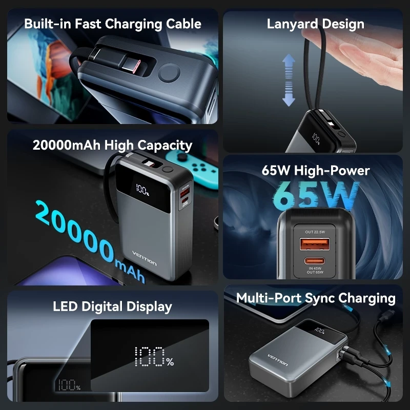 Vention FHYB0 20000mAh 65W Power Bank 