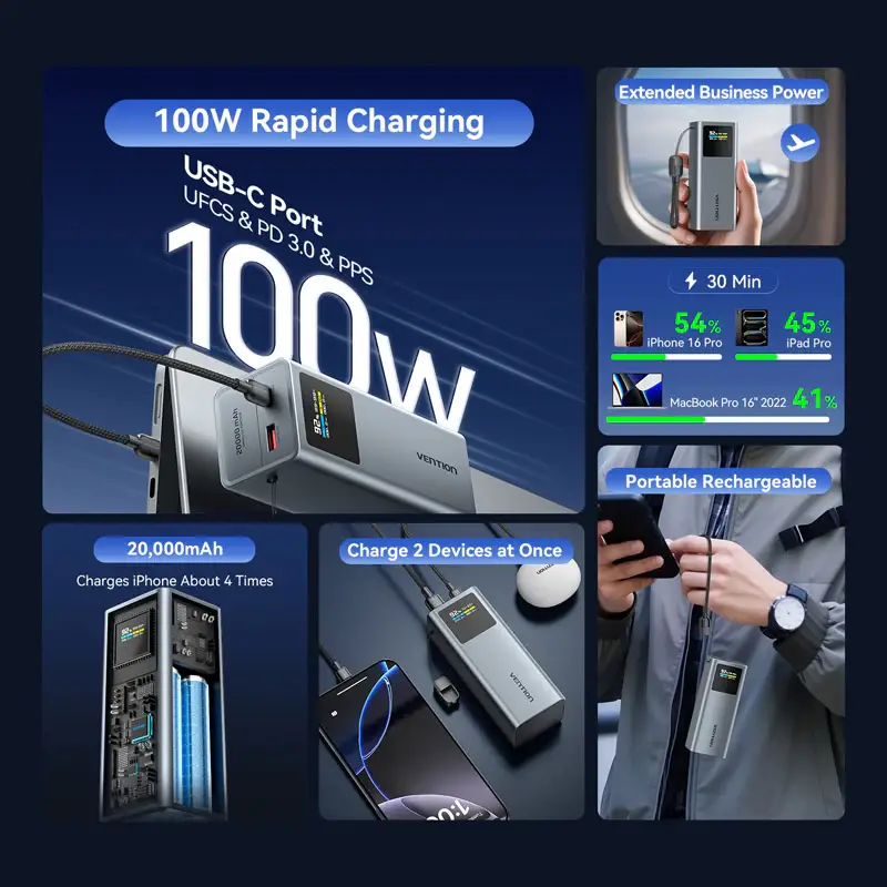 Vention 100W high-capacity 20000mAh power bank with USB-C cable