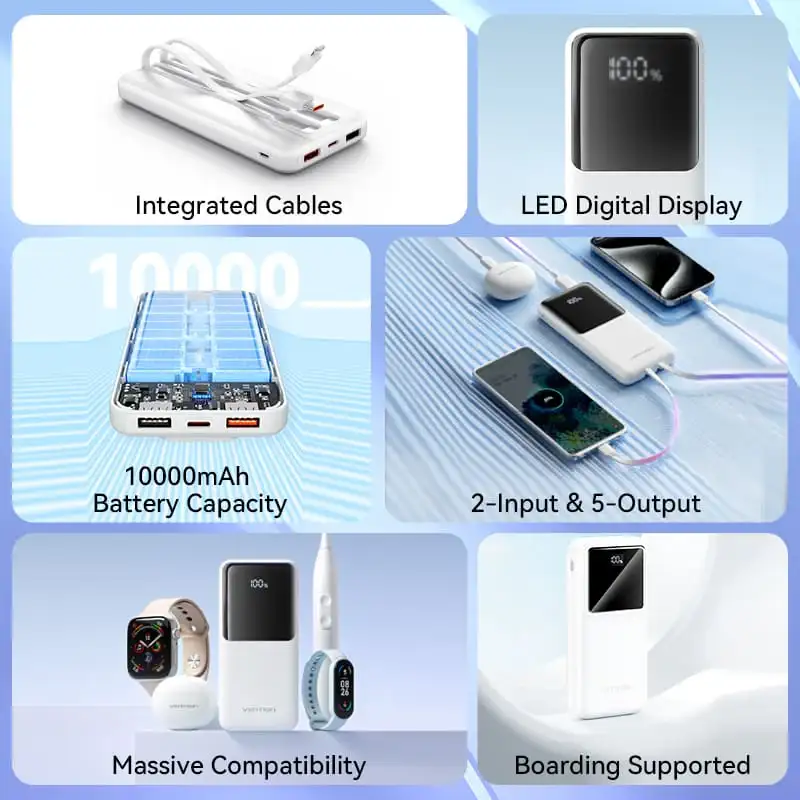 Vention I13BB-V2 10000mAh 22.5W LED Display Power Bank