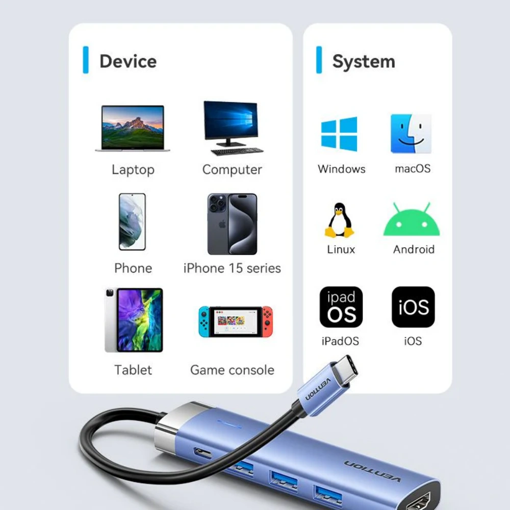 Vention TGESB 5-In-1 Type-C Multifunctional Docking Station
