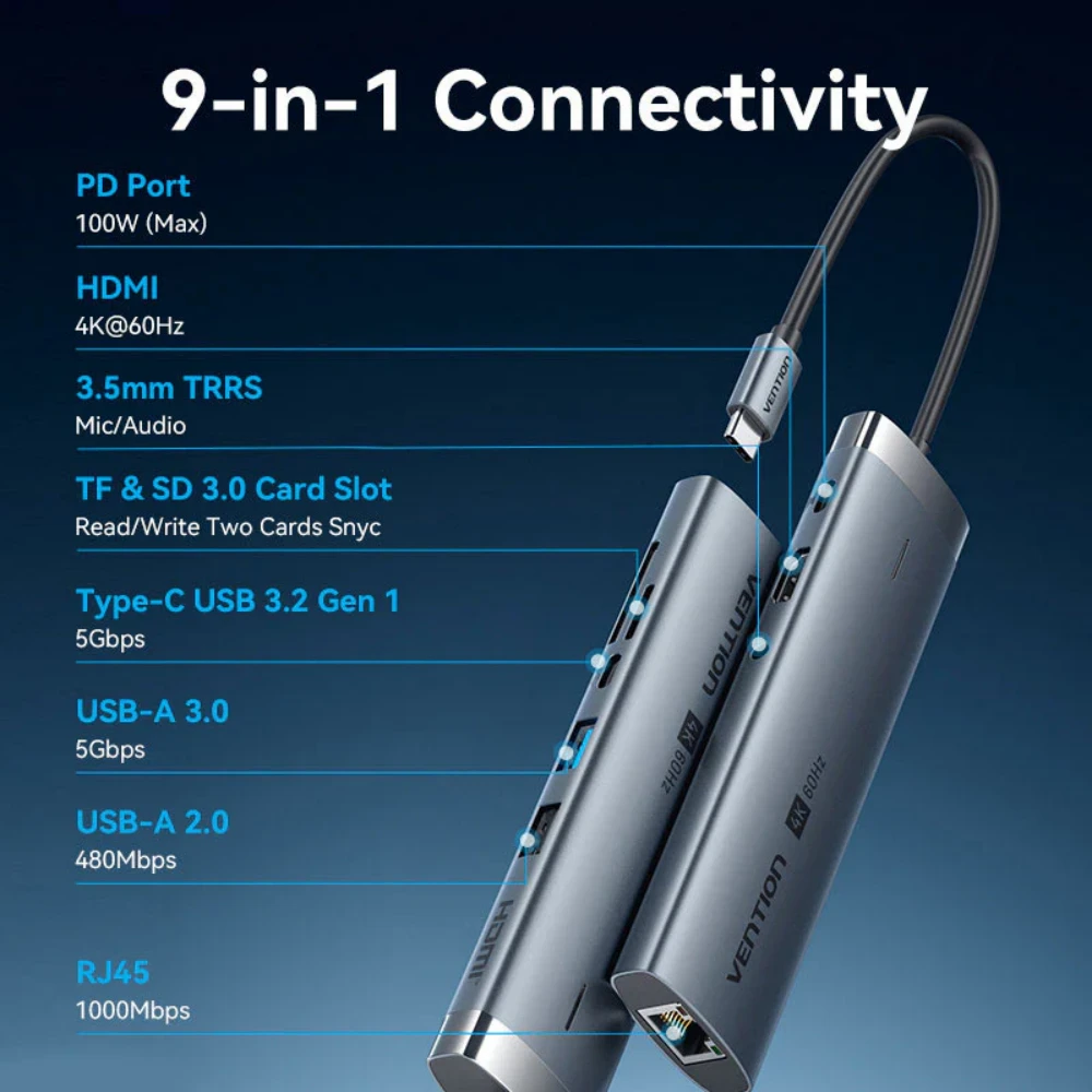 Vention TGVHB 9-in-1 USB-C Docking Station