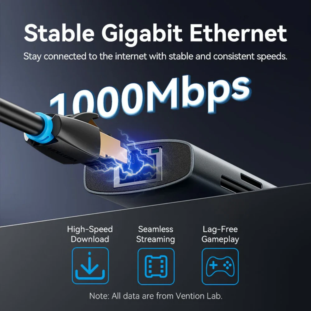 Vention TGVHB 9-in-1 USB-C Docking Station