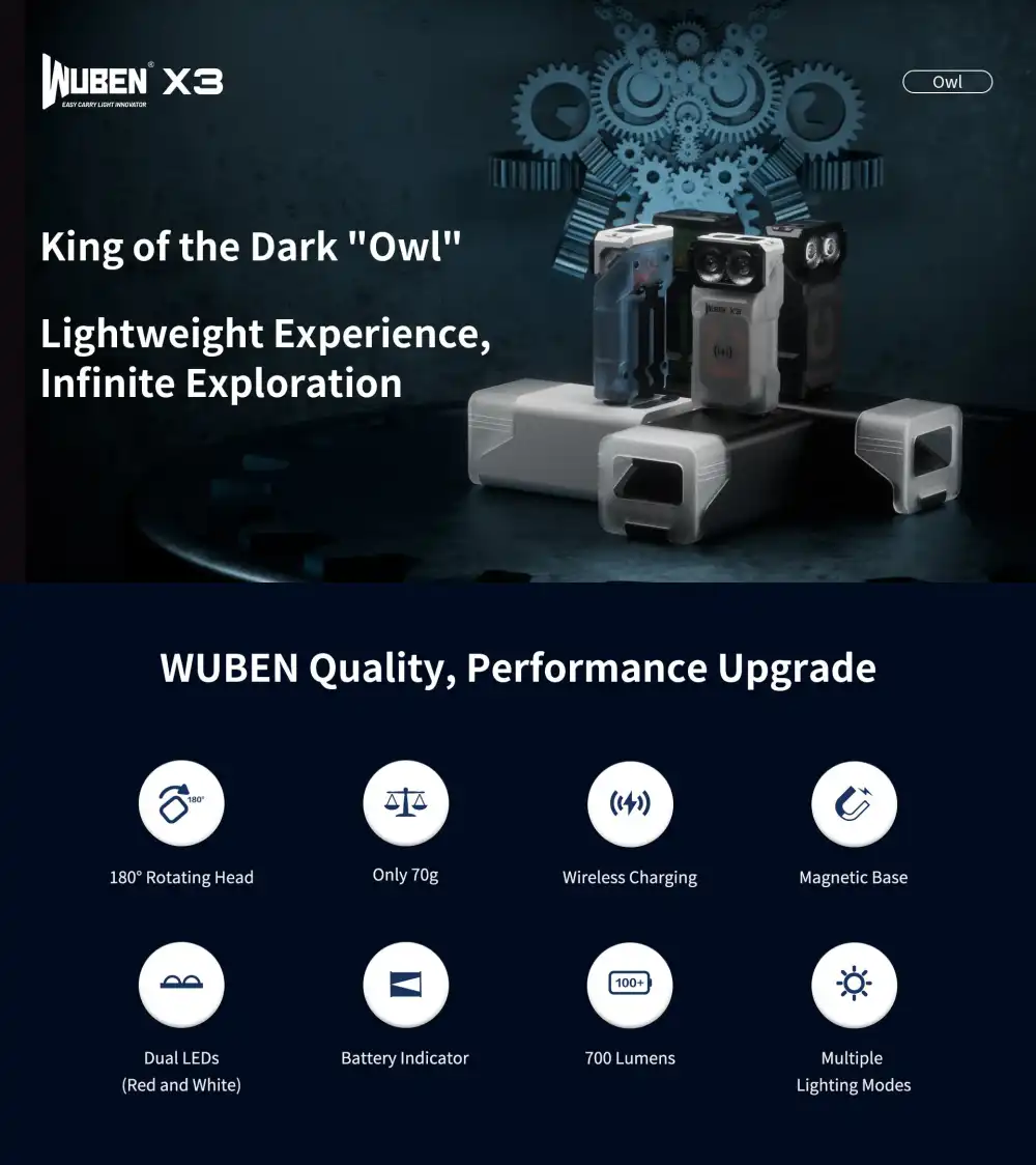 WUBEN X3 Wireless Charging LED EDC Flashlight