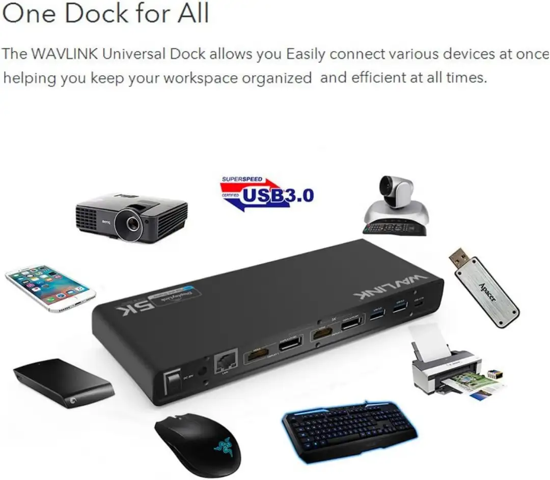 Wavlink 5K universal dock with multiple port support